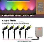 24v led landscape flood lights